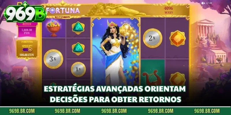 Estratégias avançadas orientam decisões para obter retornos.