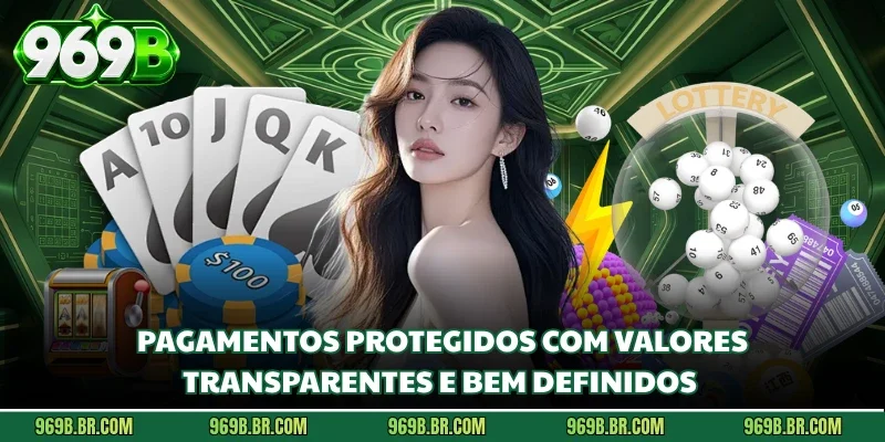 Pagamentos protegidos com valores transparentes e bem definidos 